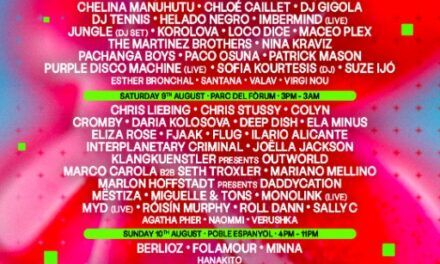 Brunch Electronik Festival 2025 ¡Venta de entradas y cartel completo!